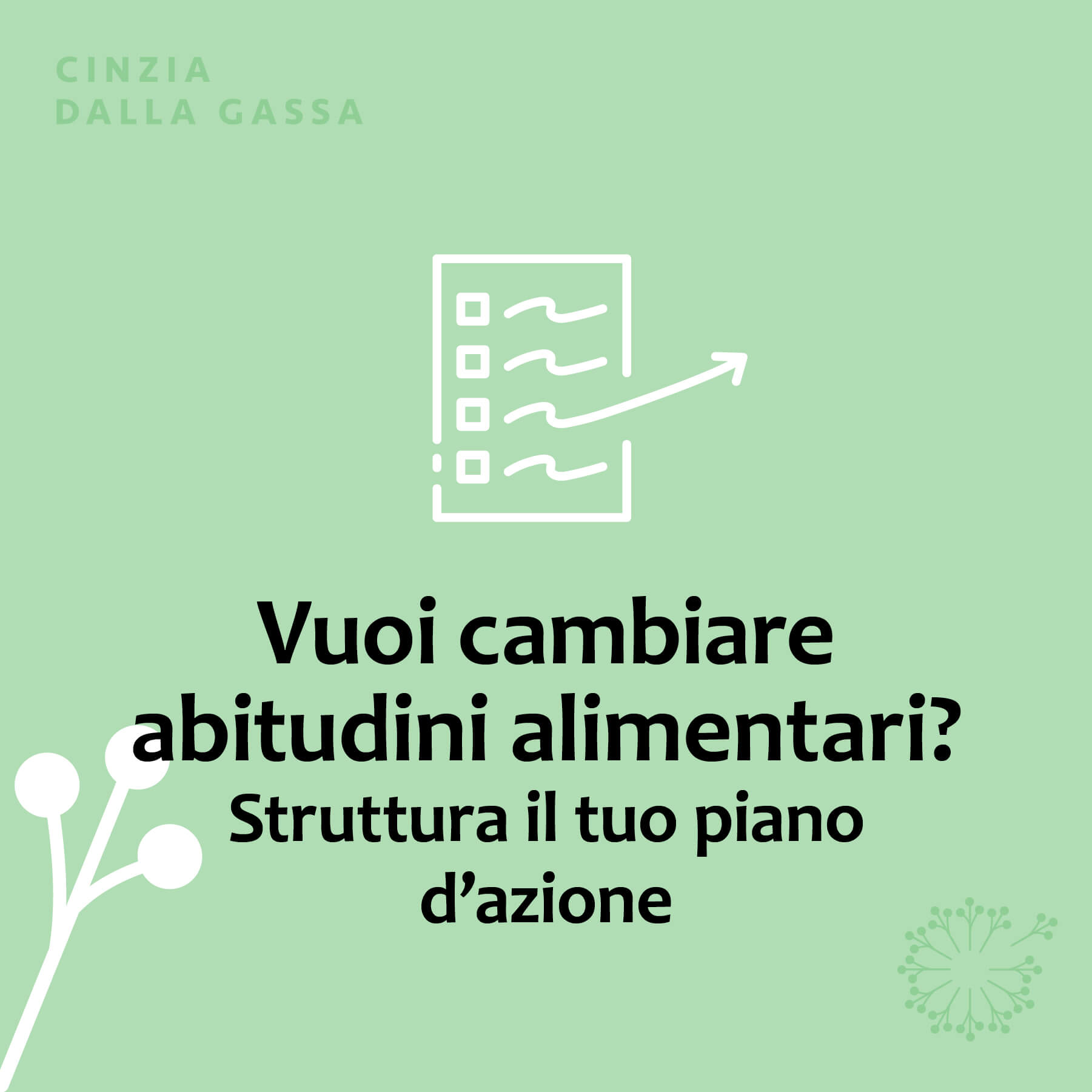 Vuoi cambiare abitudini alimentari Struttura il tuo piano d’azione